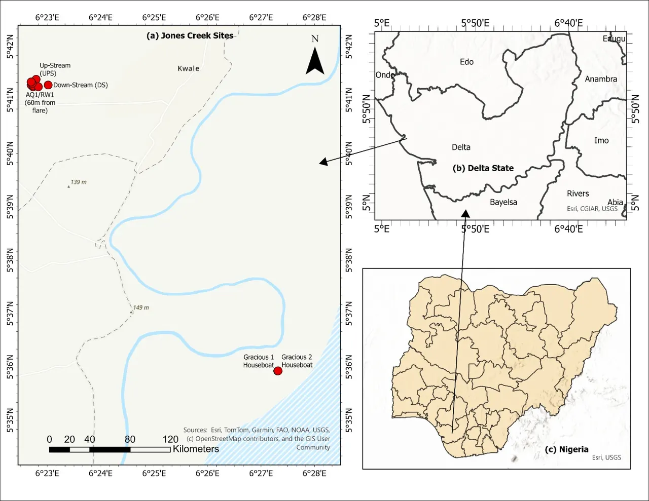 Location map of Jones Creek sampling sites, including up-stream, down-stream and houseboat stations, with locator insets of Delta State and Nigeria.